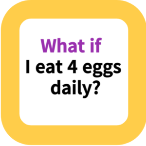 What if I eat 4 eggs daily?