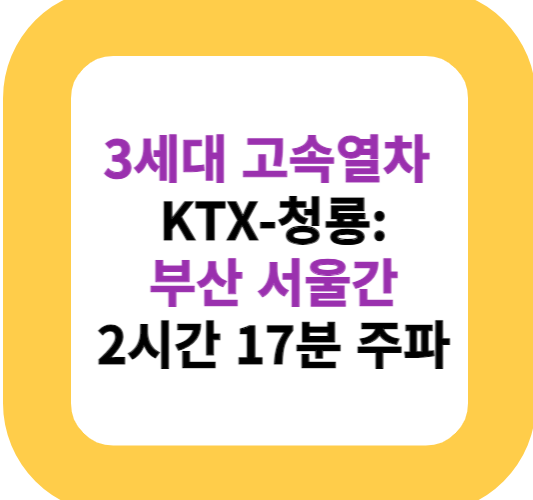 3세대 고속열차 KTX-청룡: 부산 서울간 2시간 17분 주파