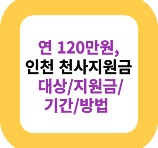 연 120만원, 인천 천사지원금 대상/지원금/기간/방법